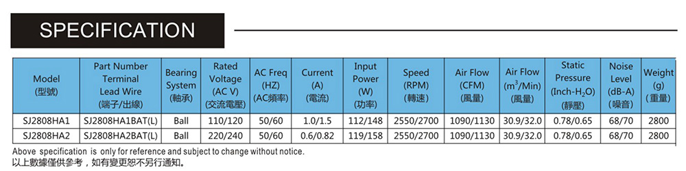台湾黄瓜下载APP最新版官方下载SJ2808HA2-铁扇叶